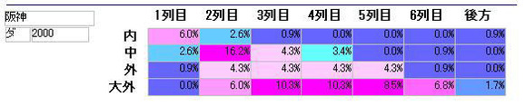 09242000ken
