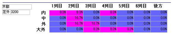 08183200ken
