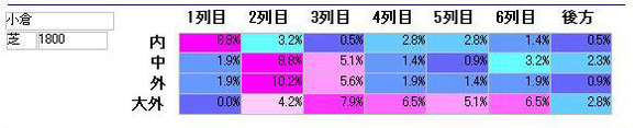 10171800ken