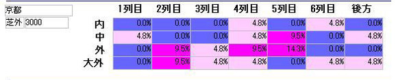 08183000ken