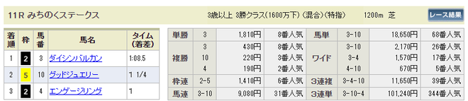 ice_screenshot_20191105-182442