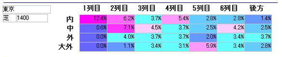 05111400ken