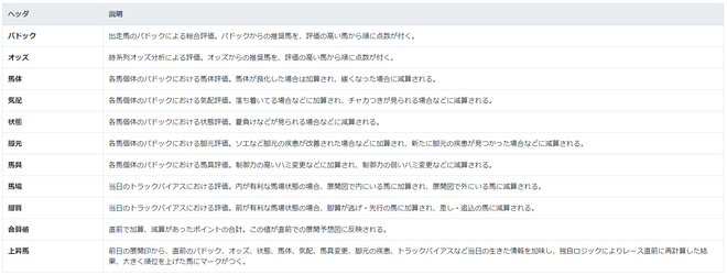 ice_screenshot_20191205-163617