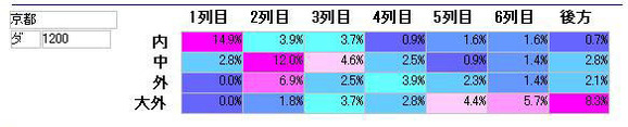 08241200ken