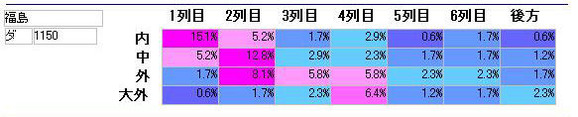 03241150ken