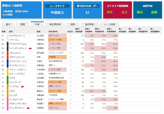 ice_screenshot_20190817-191652