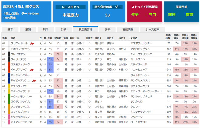 ice_screenshot_20200214-181218