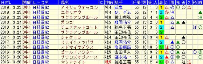 ice_screenshot_20200323-110829