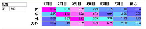 01171500ken