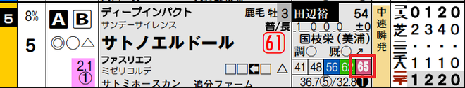 ice_screenshot_20190909-123110