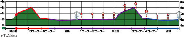 08183000ko
