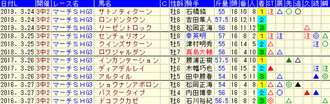 ice_screenshot_20200323-110728