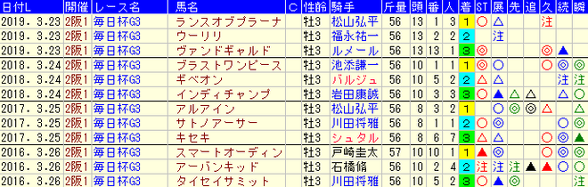 ice_screenshot_20200323-110903