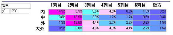 03241700ken