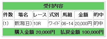 ワイド1