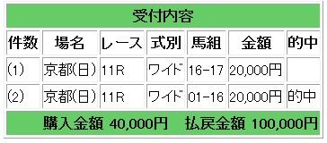 100000