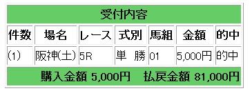 土阪神５単ｃ