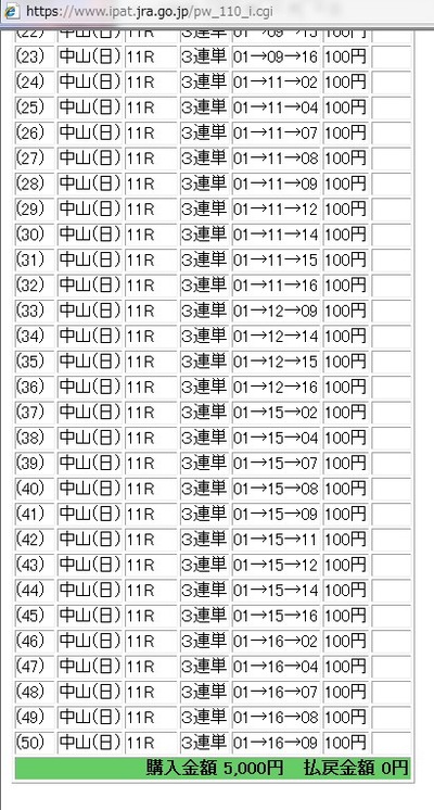 1-b