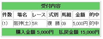 土阪神５複