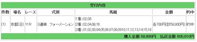 競馬3
