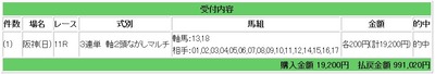 競馬ブラスト