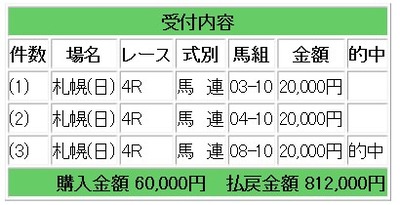 競馬b