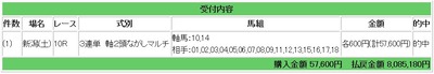 競馬ブラスト