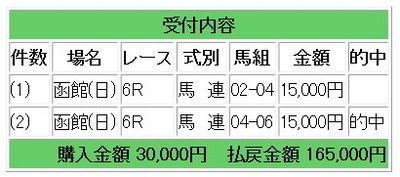 競馬53