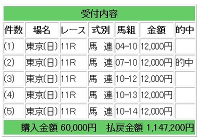 競馬４５