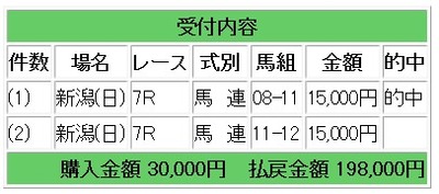 競馬b