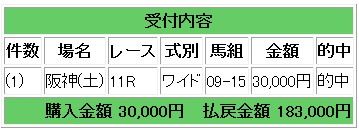 512