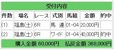 競馬1え