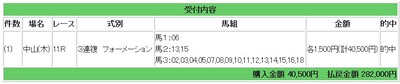 ブラスト競馬