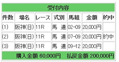 競馬b