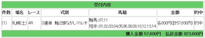 競馬83