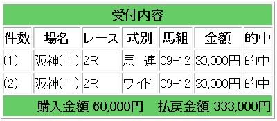 競馬33