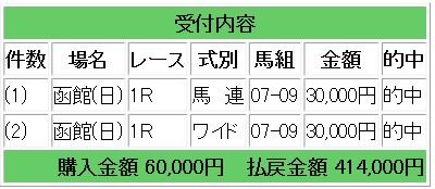 競馬41