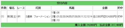 競馬ブラスト