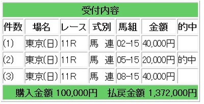 競馬b