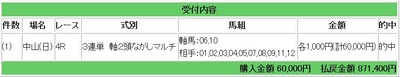 競馬 ブラスト1