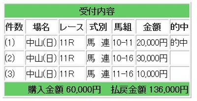 競馬41