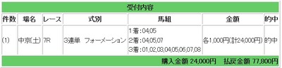 競馬ブラスト2