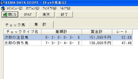 チェック馬0061