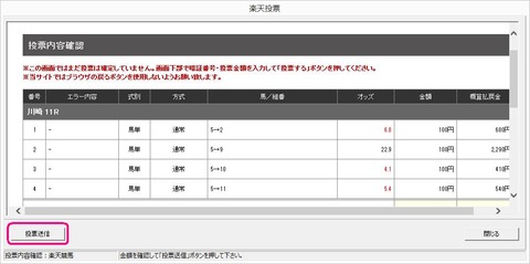 指数を見て投票0111