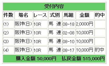 宝塚