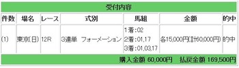 競馬穴