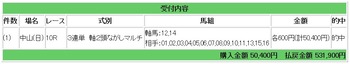 競馬１４