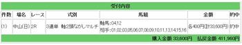 競馬122