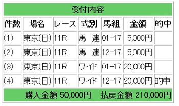 競馬cc