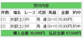 競馬1